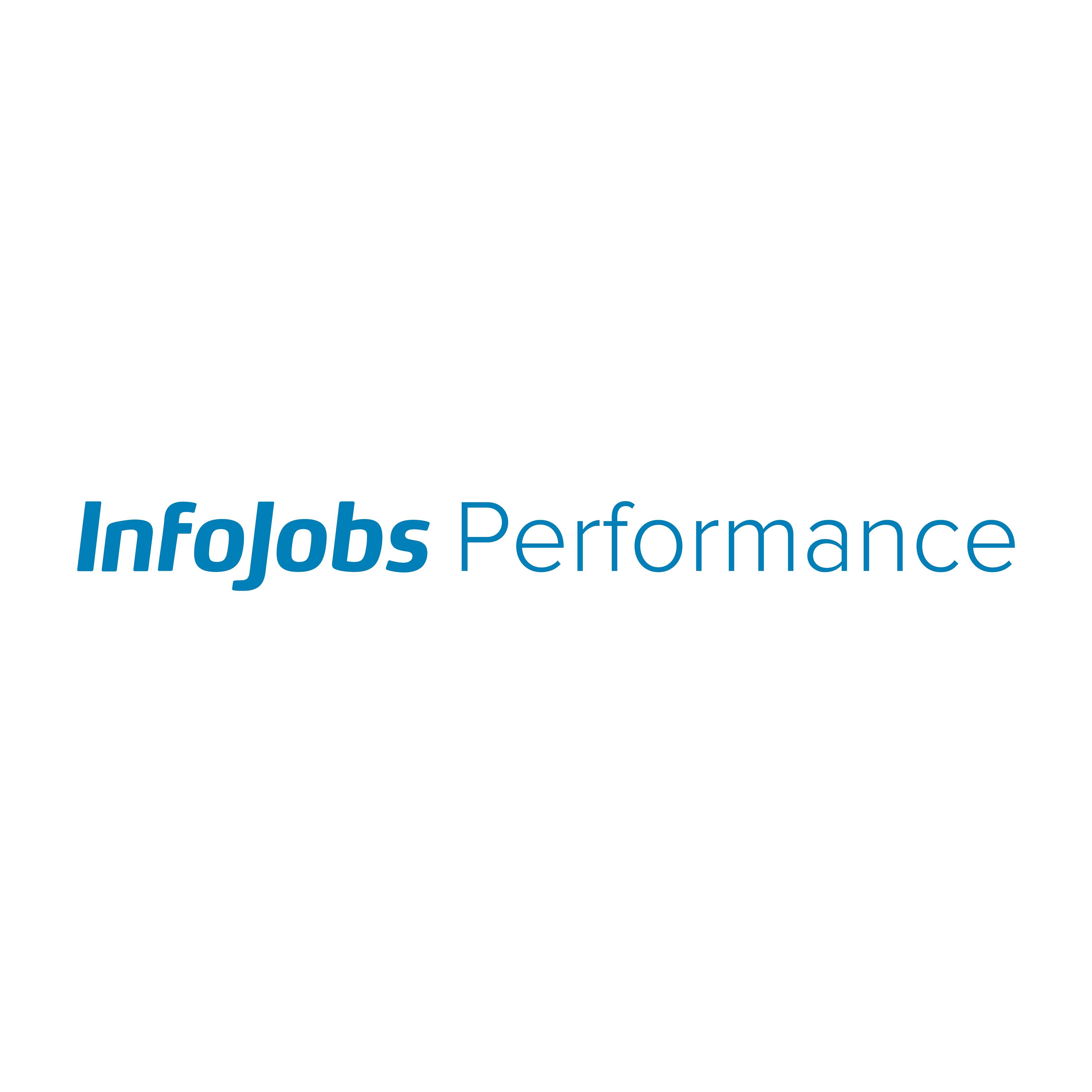 InfoJobs Performance